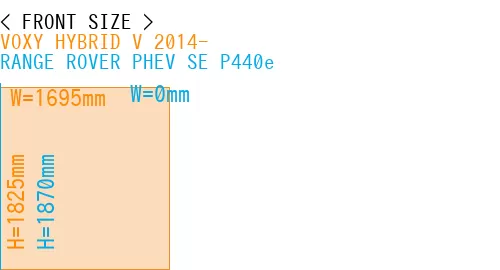 #VOXY HYBRID V 2014- + RANGE ROVER PHEV SE P440e